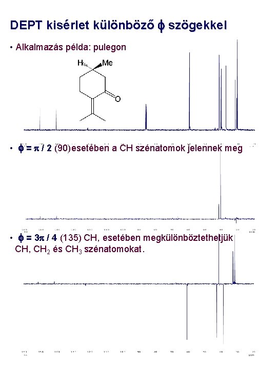 DEPT kisérlet különböző f szögekkel • Alkalmazás példa: pulegon • f = p /