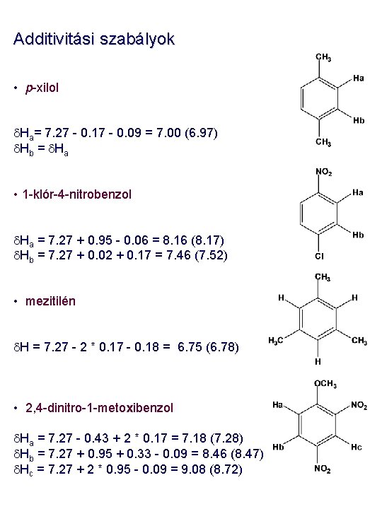 Additivitási szabályok • p-xilol d. Ha= 7. 27 - 0. 17 - 0. 09