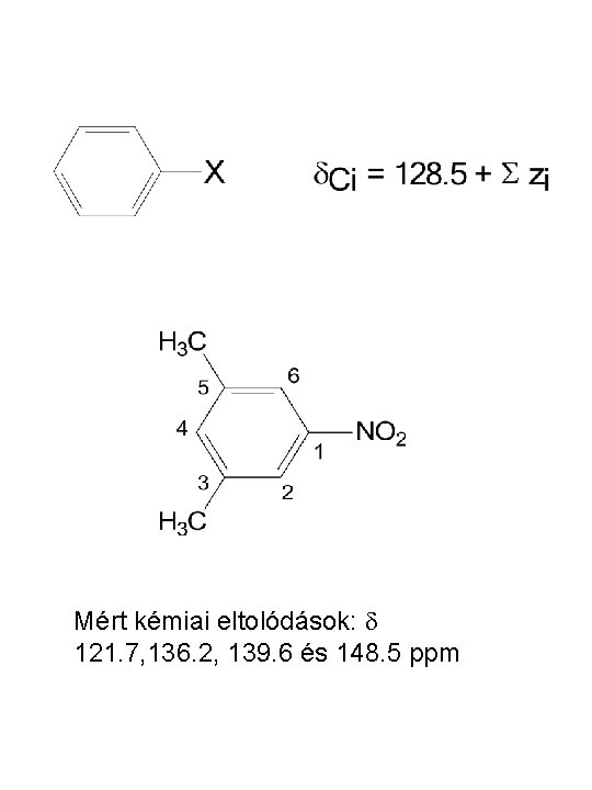 Mért kémiai eltolódások: d 121. 7, 136. 2, 139. 6 és 148. 5 ppm