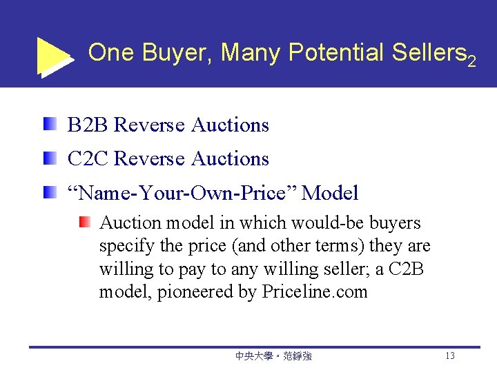 One Buyer, Many Potential Sellers 2 B 2 B Reverse Auctions C 2 C