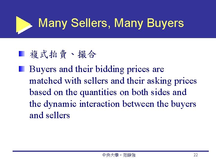 Many Sellers, Many Buyers 複式拍賣、撮合 Buyers and their bidding prices are matched with sellers