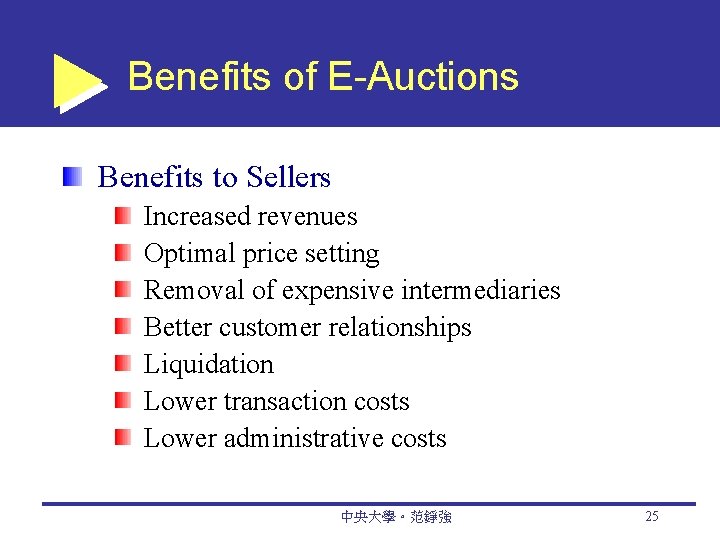 Benefits of E-Auctions Benefits to Sellers Increased revenues Optimal price setting Removal of expensive