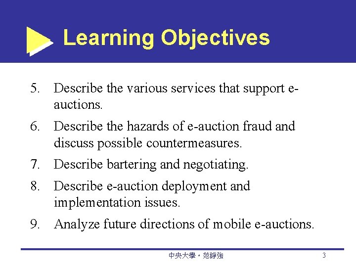 Learning Objectives 5. Describe the various services that support eauctions. 6. Describe the hazards