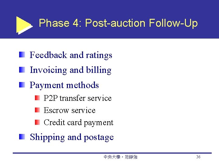 Phase 4: Post-auction Follow-Up Feedback and ratings Invoicing and billing Payment methods P 2
