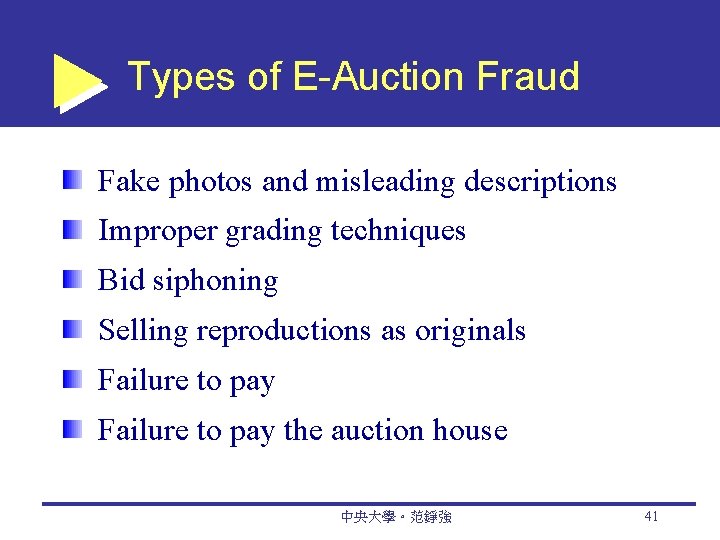 Types of E-Auction Fraud Fake photos and misleading descriptions Improper grading techniques Bid siphoning