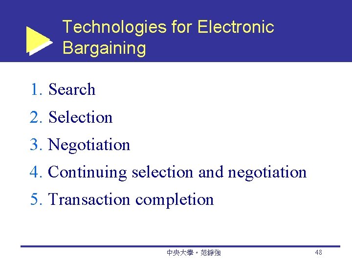 Technologies for Electronic Bargaining 1. Search 2. Selection 3. Negotiation 4. Continuing selection and