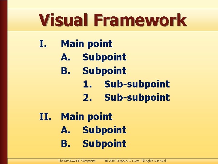 Visual Framework I. Main point A. Subpoint B. Subpoint 1. Sub-subpoint 2. Sub-subpoint II.