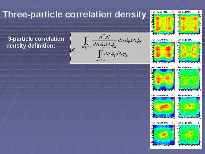 Three-particle correlation density 3 -particle correlation density definition: 