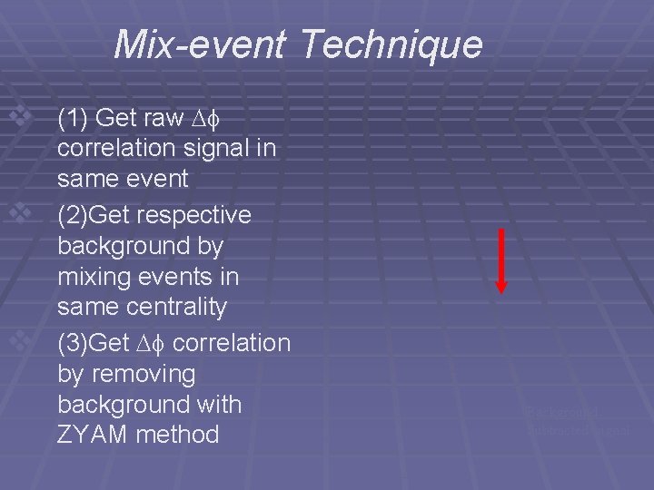 Mix-event Technique v (1) Get raw correlation signal in same event v (2)Get respective