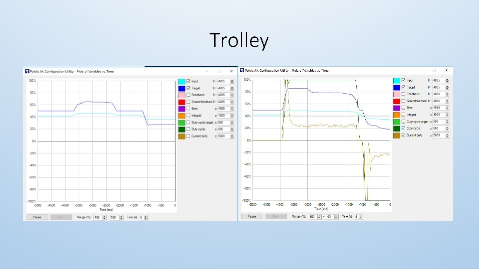 Trolley 