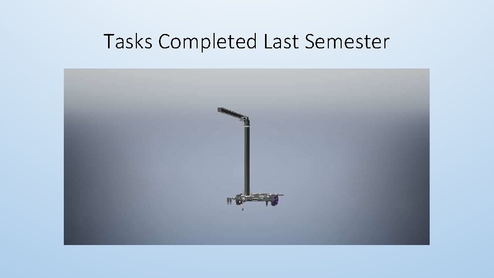 Tasks Completed Last Semester 