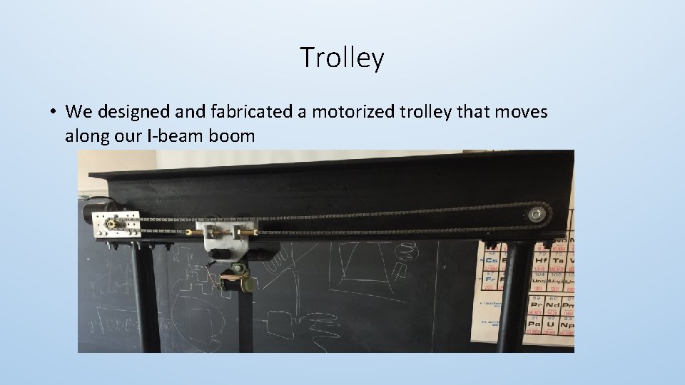 Trolley • We designed and fabricated a motorized trolley that moves along our I-beam