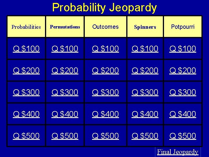 Probability Jeopardy Probabilities Permutations Outcomes Spinners Potpourri Q $100 Q $100 Q $200 Q