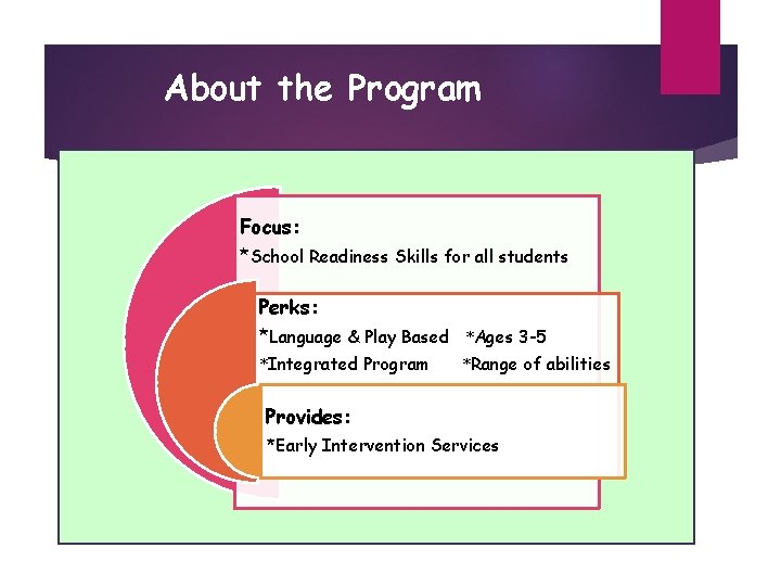About the Program Focus: *School Readiness Skills for all students Perks: *Language & Play