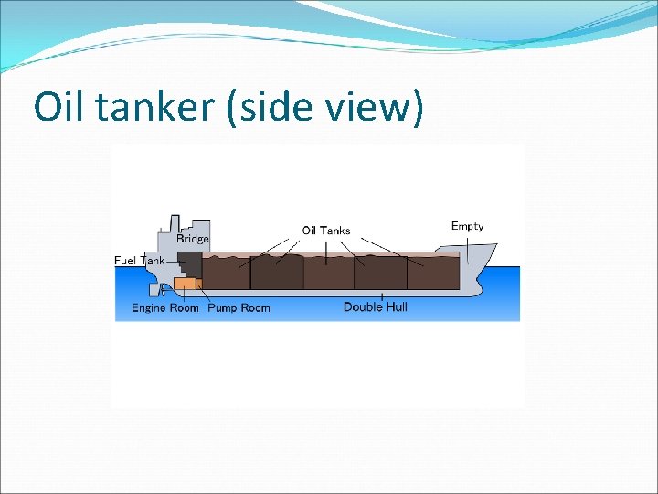 Oil tanker (side view) 