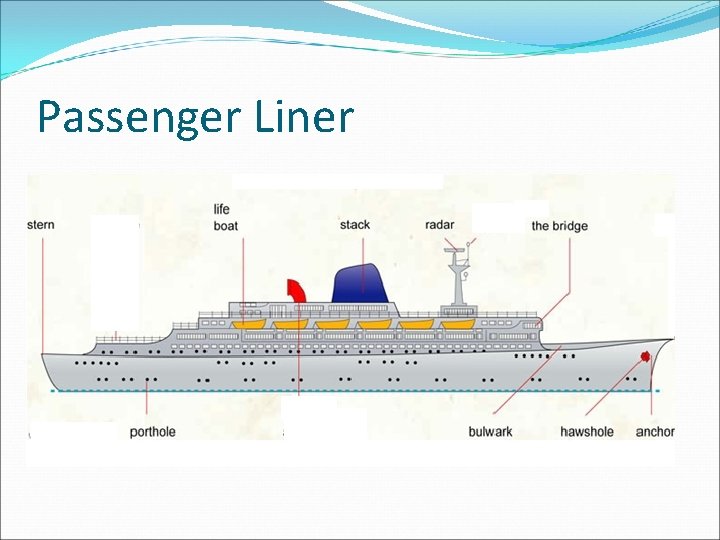 Passenger Liner 