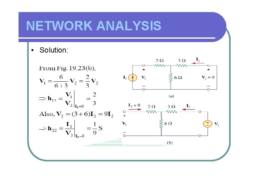 NETWORK ANALYSIS • Solution: 