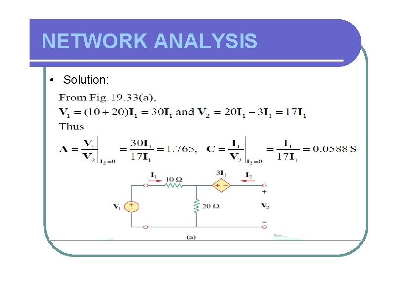 NETWORK ANALYSIS • Solution: 