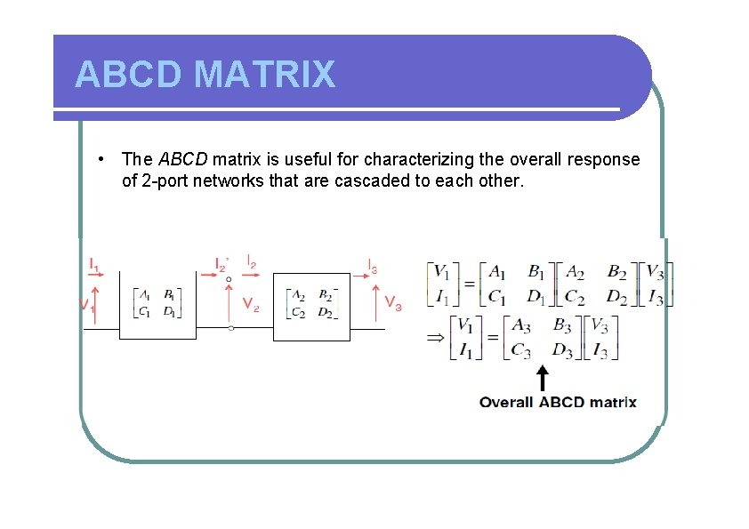 ABCD MATRIX • The ABCD matrix is useful for characterizing the overall response of