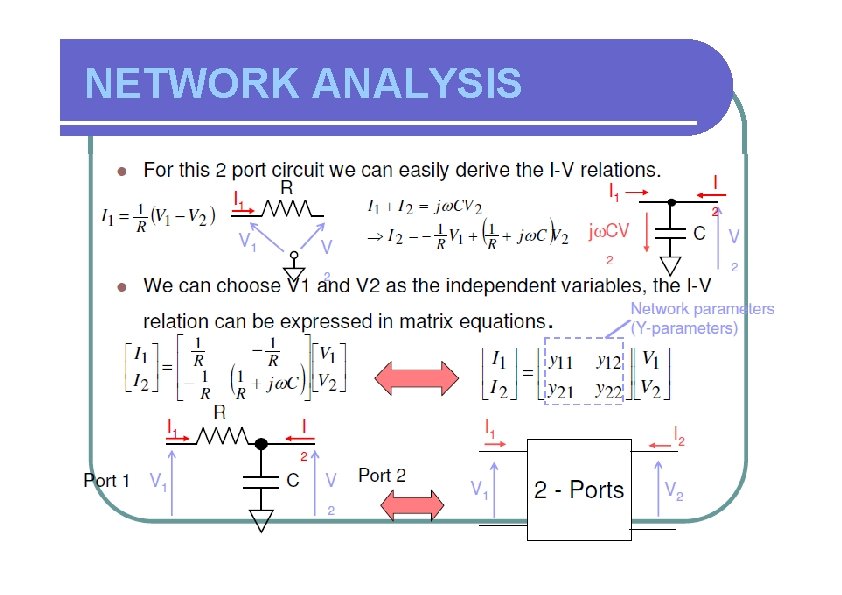 NETWORK ANALYSIS 
