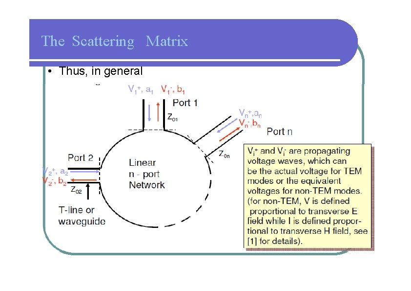 The Scattering Matrix • Thus, in general + - 