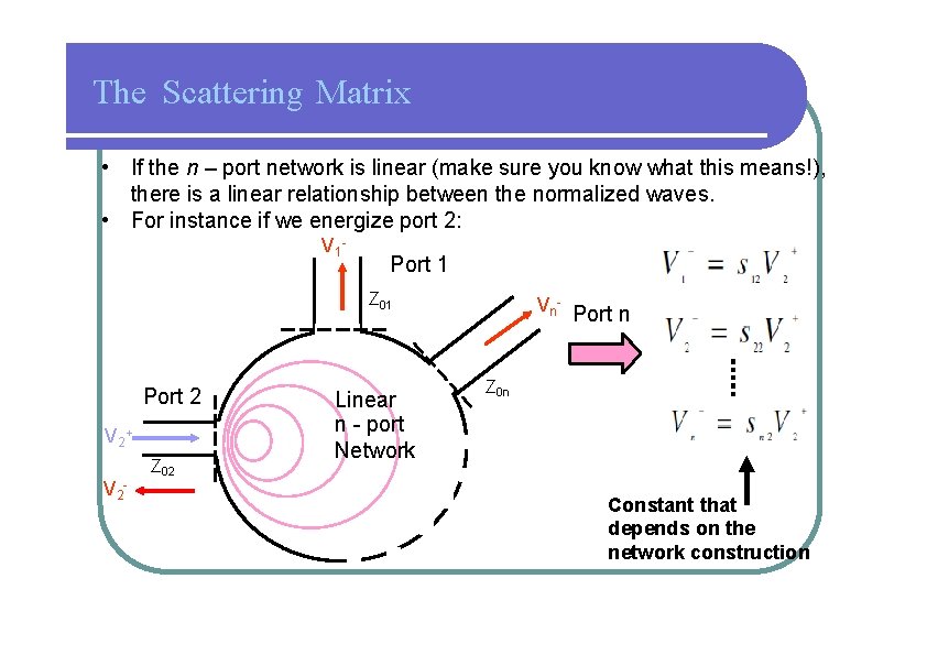 The Scattering Matrix • If the n – port network is linear (make sure