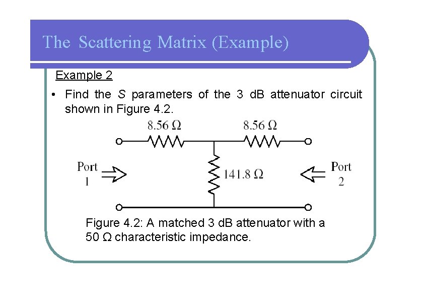 The Scattering Matrix (Example) Example 2 • Find the S parameters of the 3