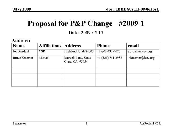 May 2009 doc. : IEEE 802. 11 -09/0623 r 1 Proposal for P&P Change