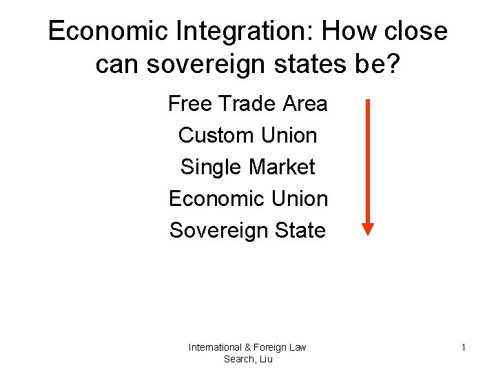 Economic Integration: How close can sovereign states be? Free Trade Area Custom Union Single