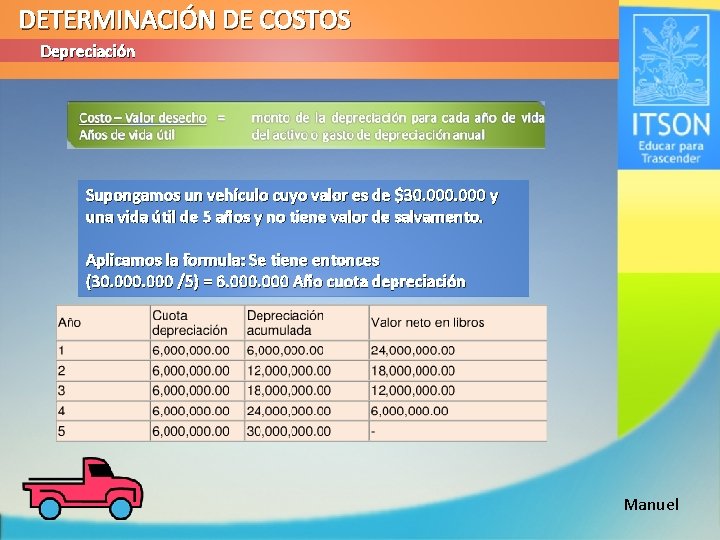 DETERMINACIÓN DE COSTOS Depreciación Supongamos un vehículo cuyo valor es de $30. 000 y