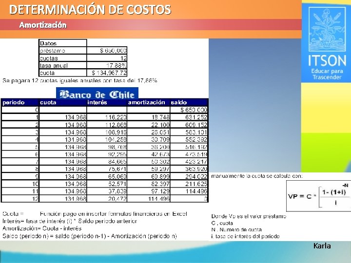 DETERMINACIÓN DE COSTOS Amortización Karla 