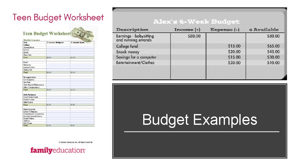 Budget Examples 