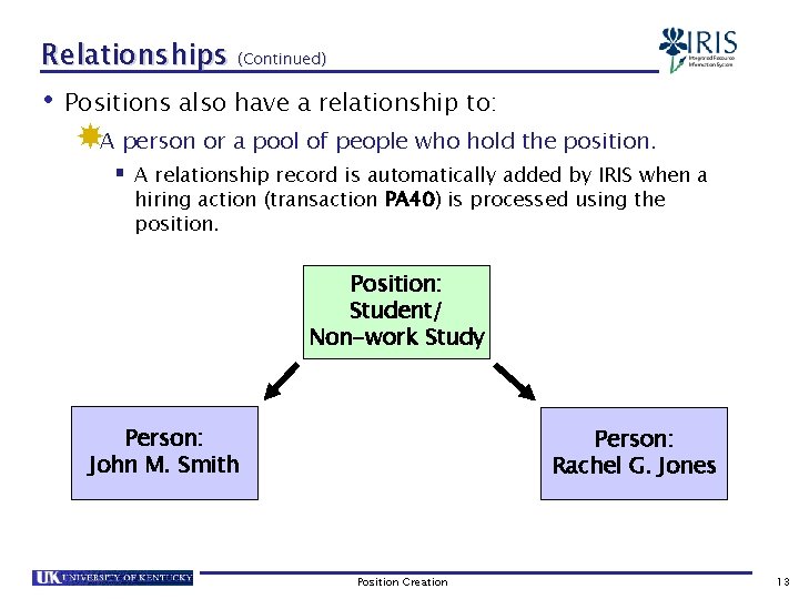 Relationships (Continued) • Positions also have a relationship to: A person or a pool