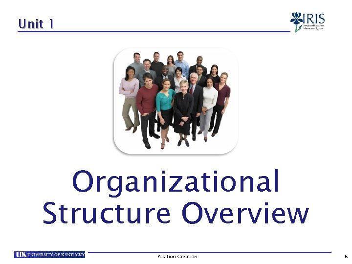 Unit 1 Organizational Structure Overview Position Creation 6 