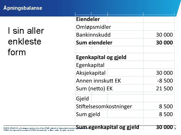 Åpningsbalanse I sin aller enkleste form © 2013 KPMG AS, a Norwegian member firm