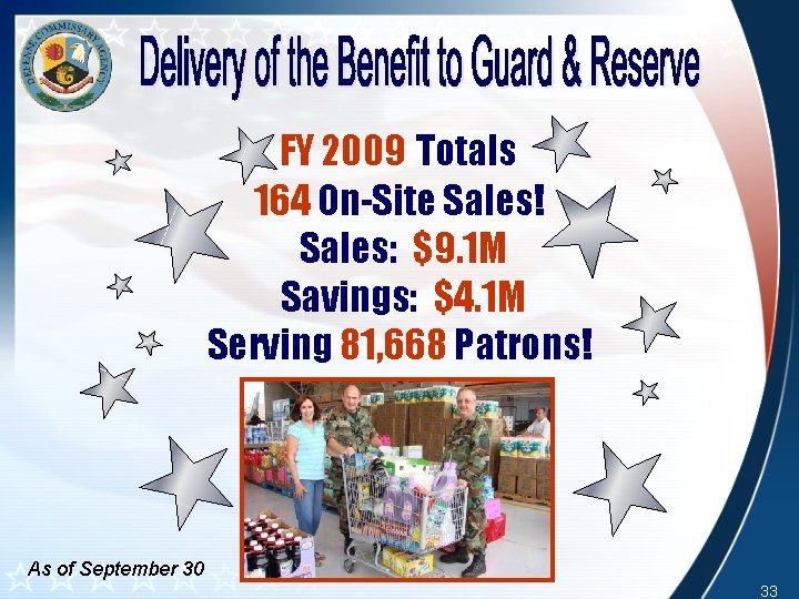 FY 2009 Totals 164 On-Site Sales! Sales: $9. 1 M Savings: $4. 1 M FY 2009 Totals 164 On-Site Sales! Sales: $9. 1 M Savings: $4. 1 M