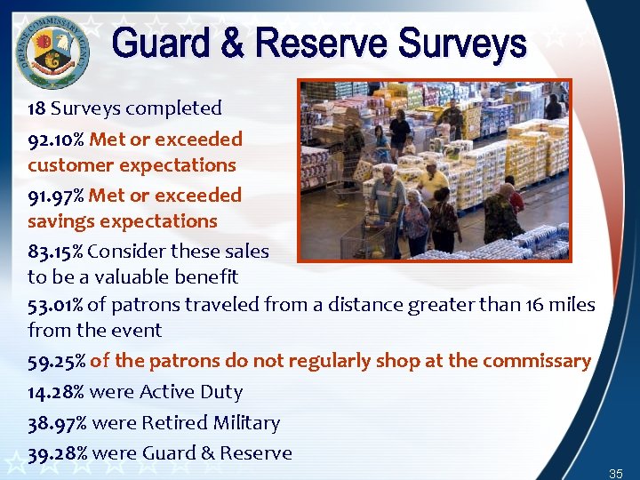 18 Surveys completed 92. 10% Met or exceeded customer expectations 91. 97% Met or 18 Surveys completed 92. 10% Met or exceeded customer expectations 91. 97% Met or