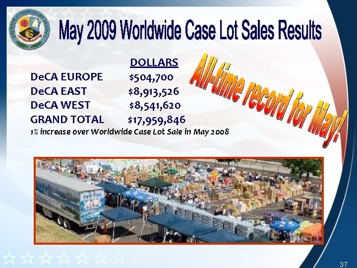 De. CA EUROPE De. CA EAST De. CA WEST GRAND TOTAL DOLLARS $504, 700 De. CA EUROPE De. CA EAST De. CA WEST GRAND TOTAL DOLLARS $504, 700