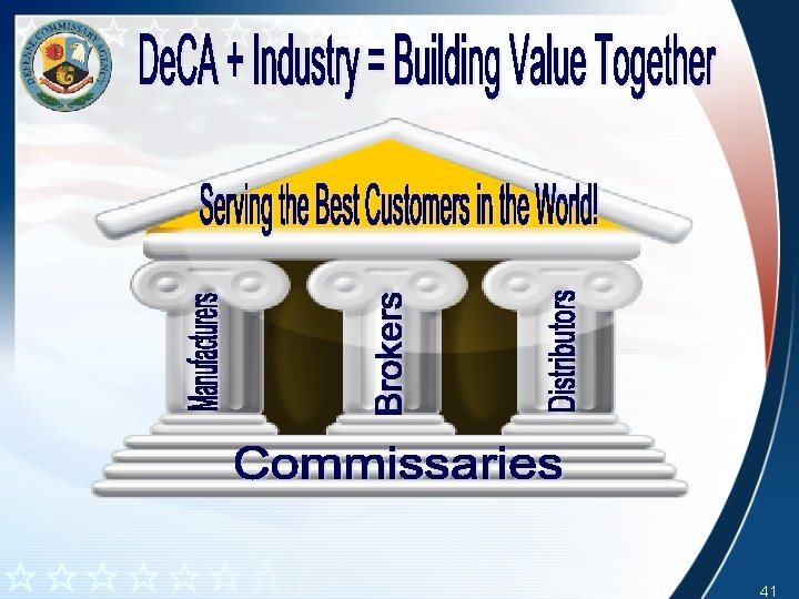Distributor Support 41 Distributor Support 41