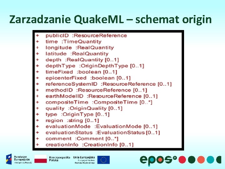 Zarzadzanie Quake. ML – schemat origin 