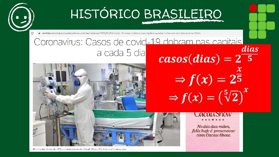 HISTÓRICO BRASILEIRO 