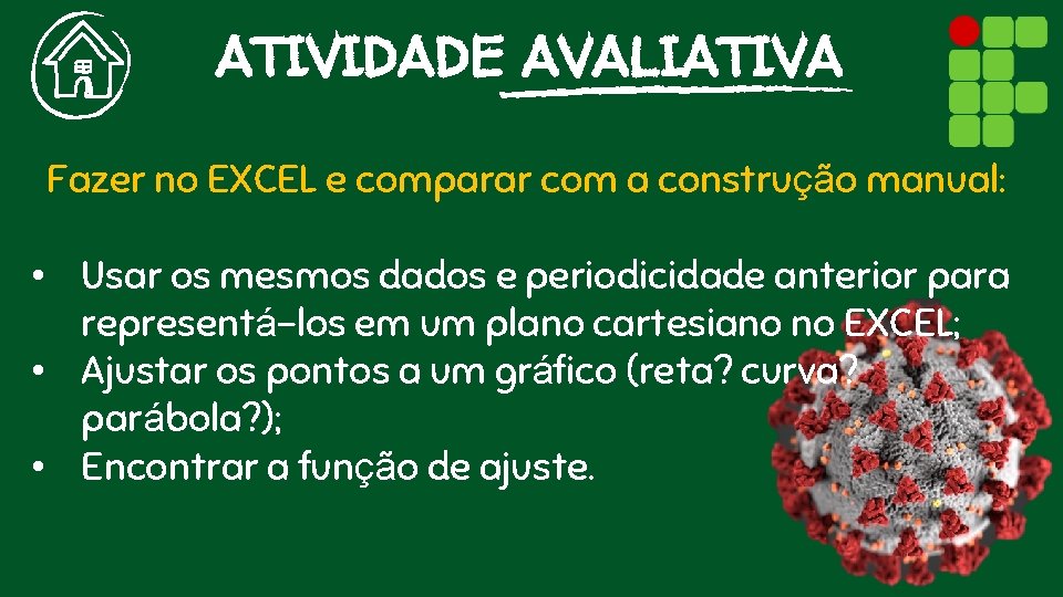 ATIVIDADE AVALIATIVA Fazer no EXCEL e comparar com a construção manual: • Usar os