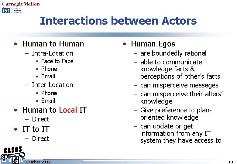 Interactions between Actors • Human to Human – Intra-Location • Face to Face •