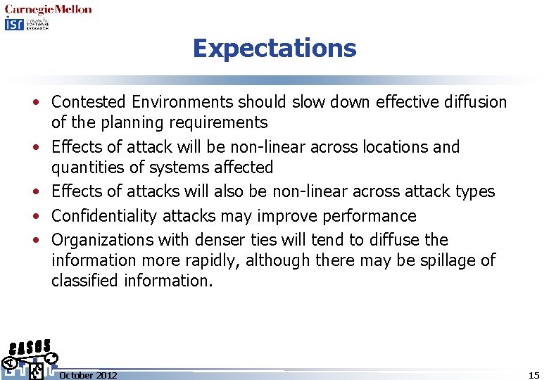 Expectations • Contested Environments should slow down effective diffusion of the planning requirements •