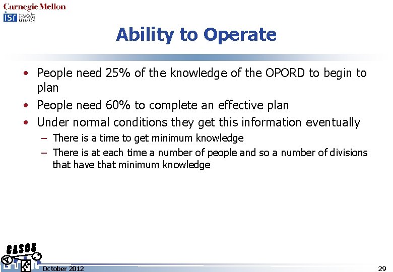 Ability to Operate • People need 25% of the knowledge of the OPORD to