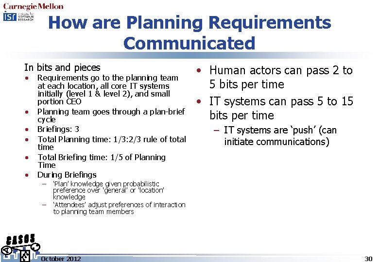 How are Planning Requirements Communicated In bits and pieces • • • Requirements go