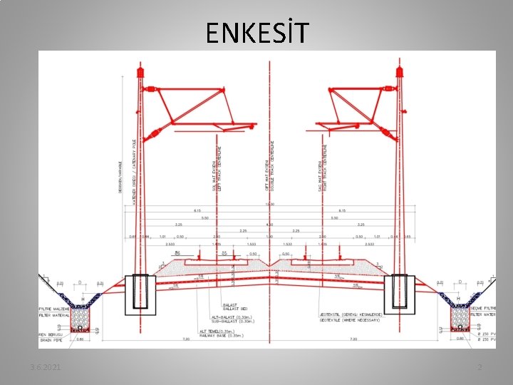 ENKESİT 3. 6. 2021 2 ENKESİT 3. 6. 2021 2