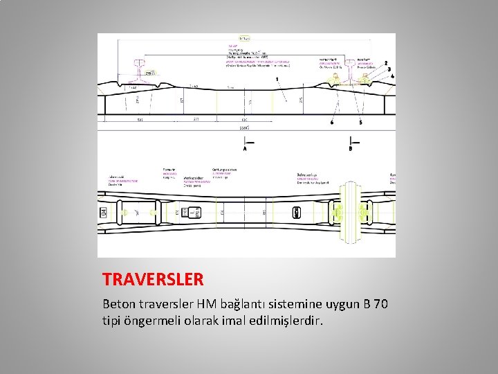 TRAVERSLER Beton traversler HM bağlantı sistemine uygun B 70 tipi öngermeli olarak imal edilmişlerdir. TRAVERSLER Beton traversler HM bağlantı sistemine uygun B 70 tipi öngermeli olarak imal edilmişlerdir.