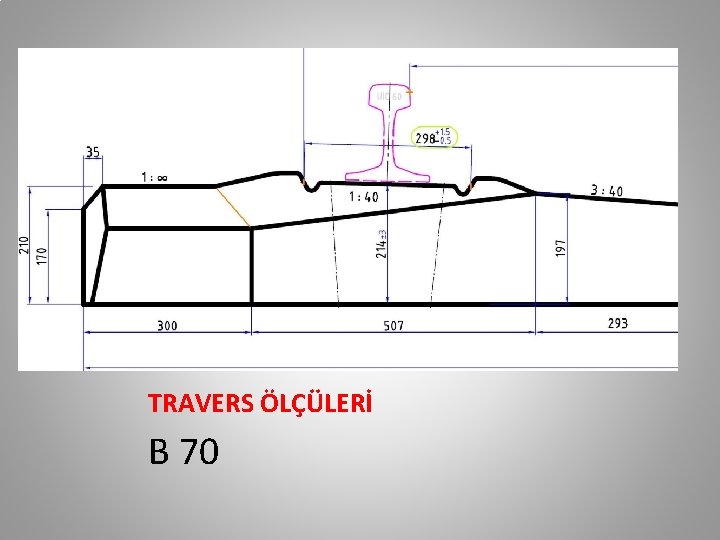TRAVERS ÖLÇÜLERİ B 70 TRAVERS ÖLÇÜLERİ B 70