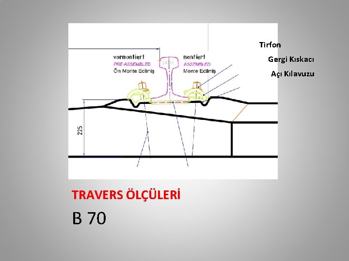 Tirfon Gergi Kıskacı Açı Kılavuzu TRAVERS ÖLÇÜLERİ B 70 Tirfon Gergi Kıskacı Açı Kılavuzu TRAVERS ÖLÇÜLERİ B 70